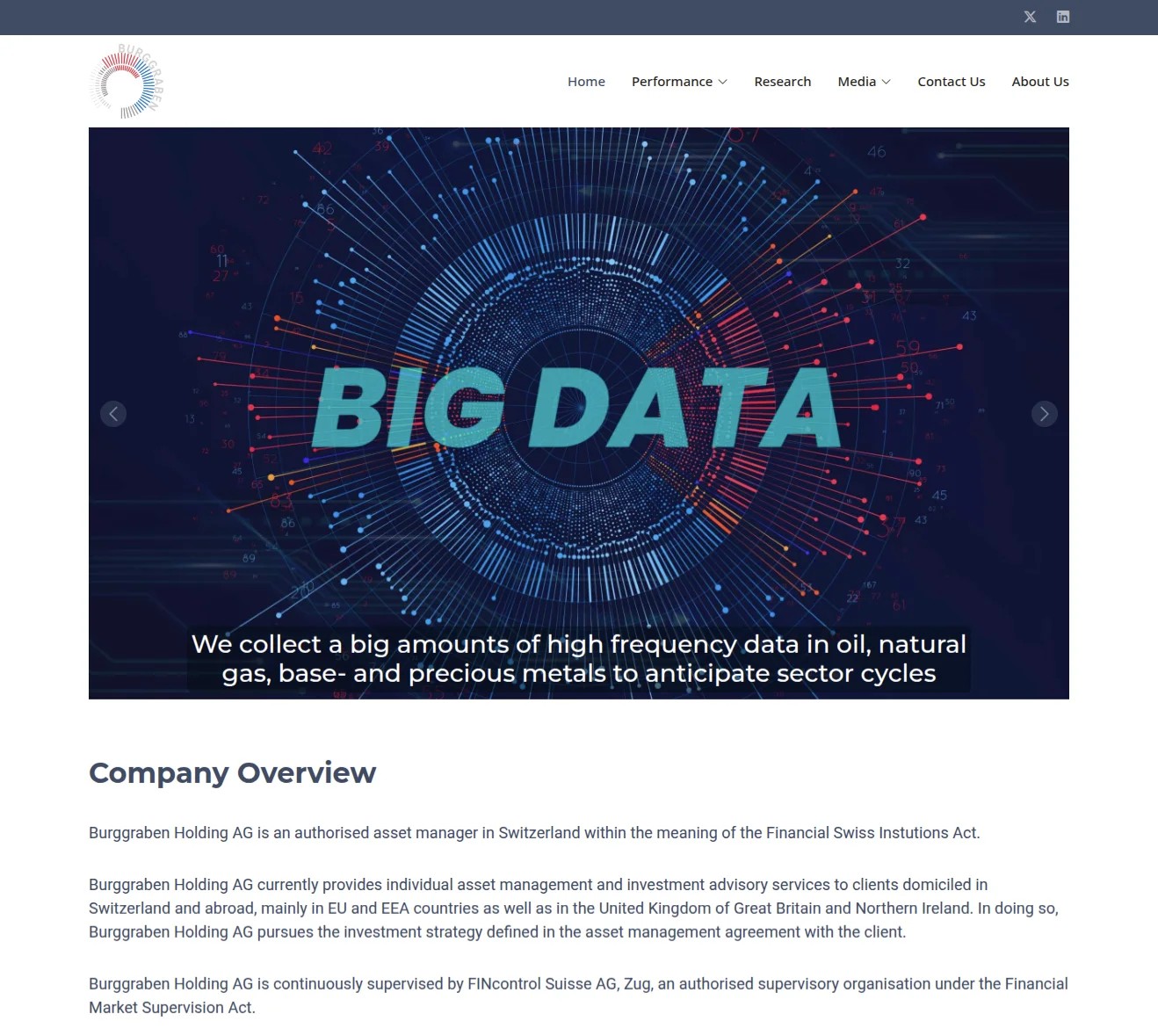 Burggraben Holding AG – Corporate Investment Website